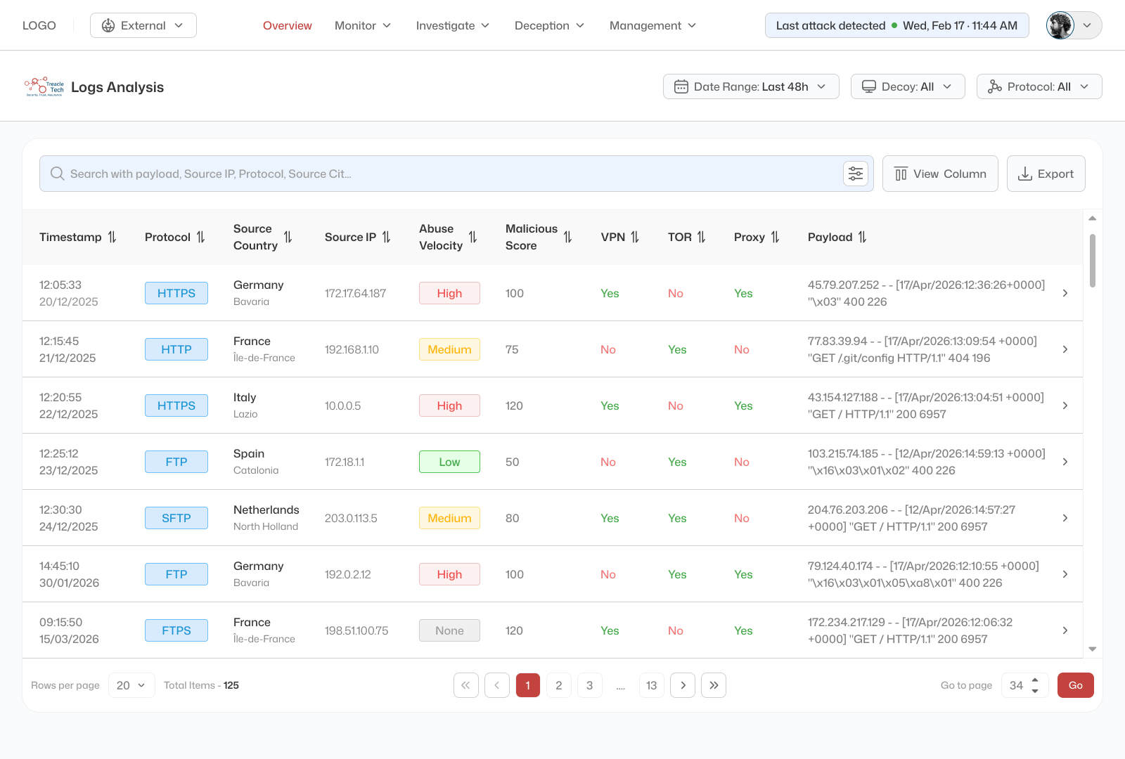 i-Mirage logs analysis dashboard